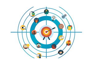 华体会网址-中国足球俱乐部建设多元化发展战略，我国职业足球俱乐部发展的问题